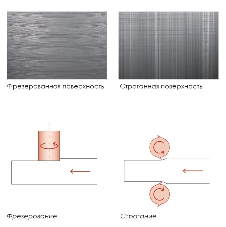 Строгание.jpg